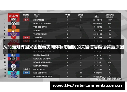 从加维对阵国米表现看美洲杯状态回暖的关键信号解读背后原因 从加维对阵国米表现看美洲杯状态回暖的关键信号解读背后原因