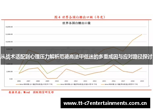 从战术适配到心理压力解析厄德高法甲低迷的多重成因与应对路径探讨 从战术适配到心理压力解析厄德高法甲低迷的多重成因与应对路径探讨