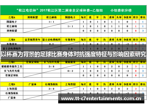 以杯赛为背景的足球比赛身体对抗强度特征与影响因素研究